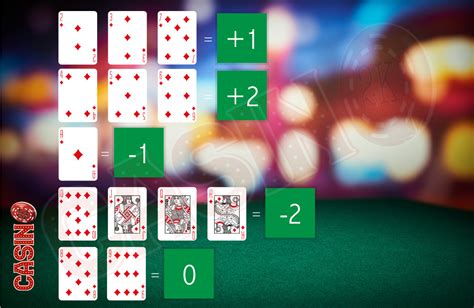 come contare le carte al blackjack|Come contare le carte .